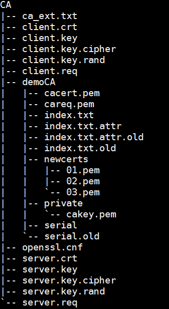 如何预测SQL语句查询时间？