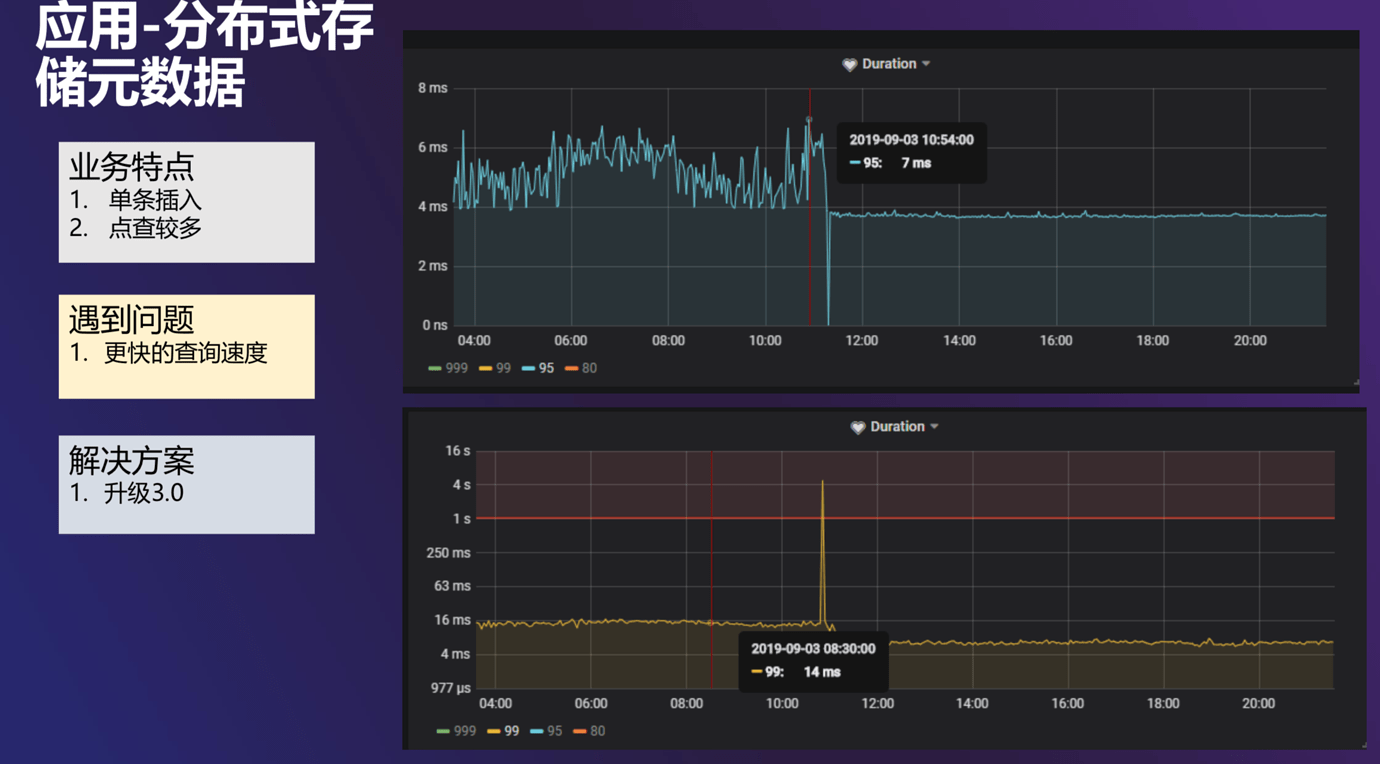 6%20WX20191022-191756%402x