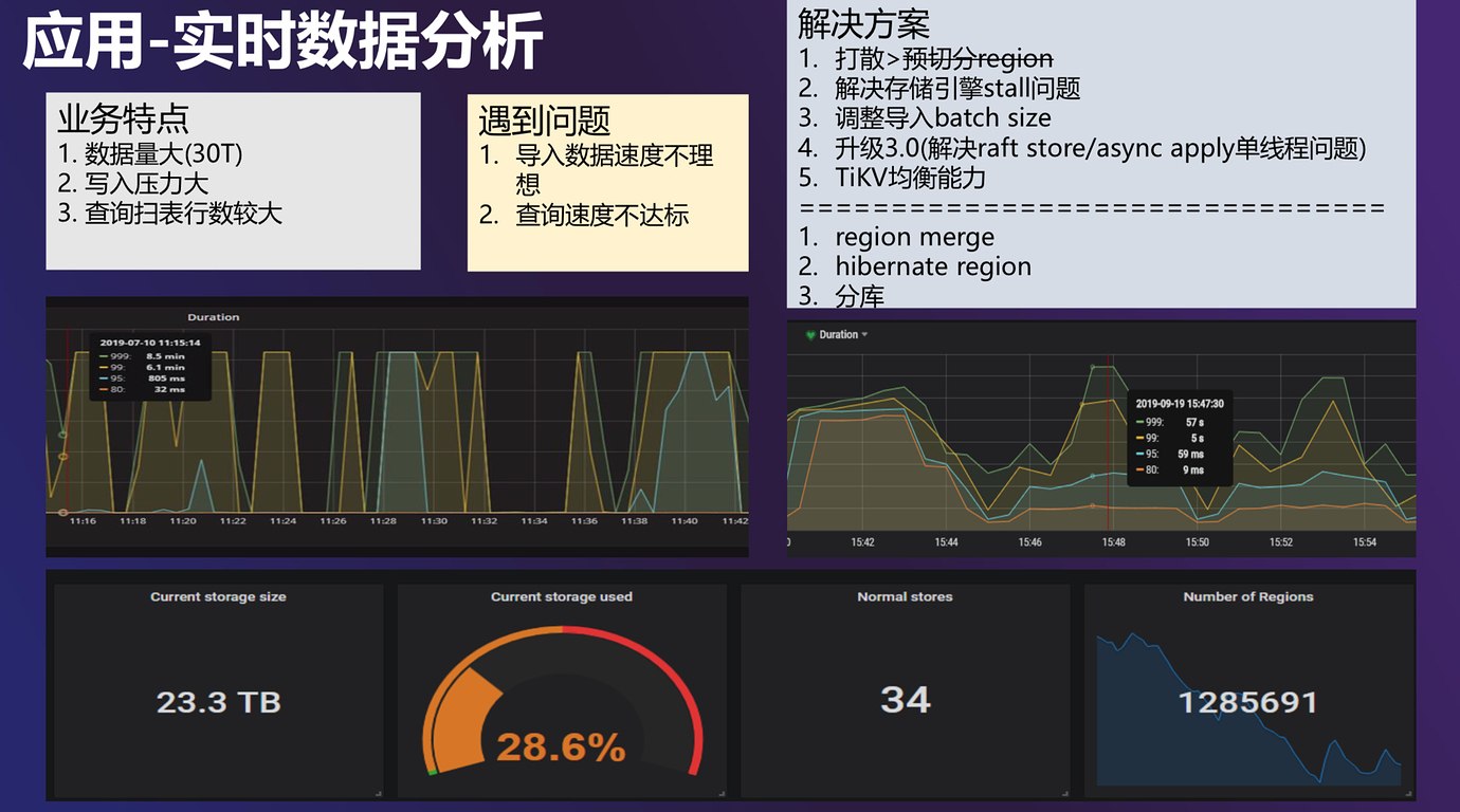 7%20WX20191022-192433%402x