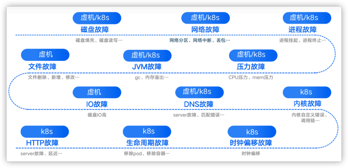 blockade - OSCHINA - 中文开源技术交流社区