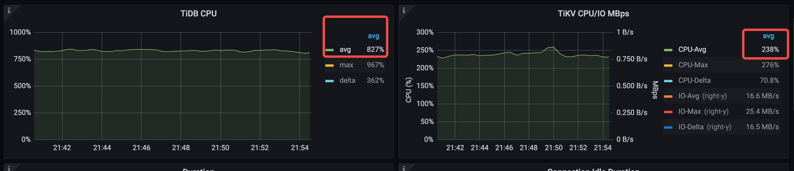 performance-overview-2-for-3-commands