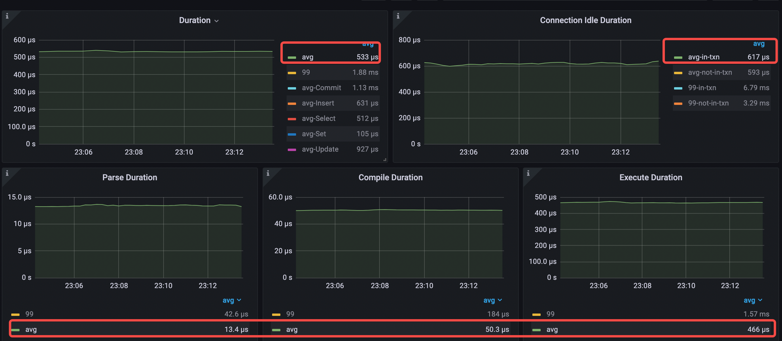 performance-overview-4-for-rc-read