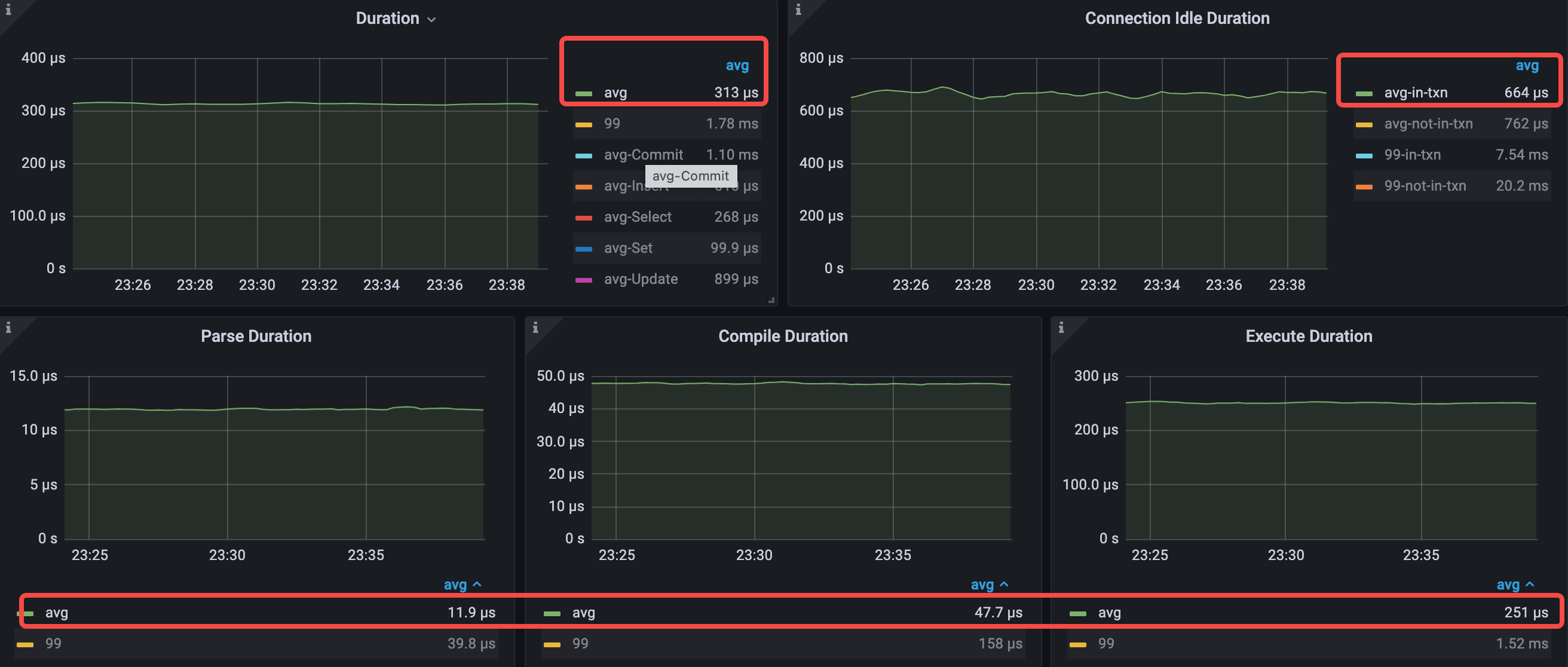 performance-overview-3-for-table-cache