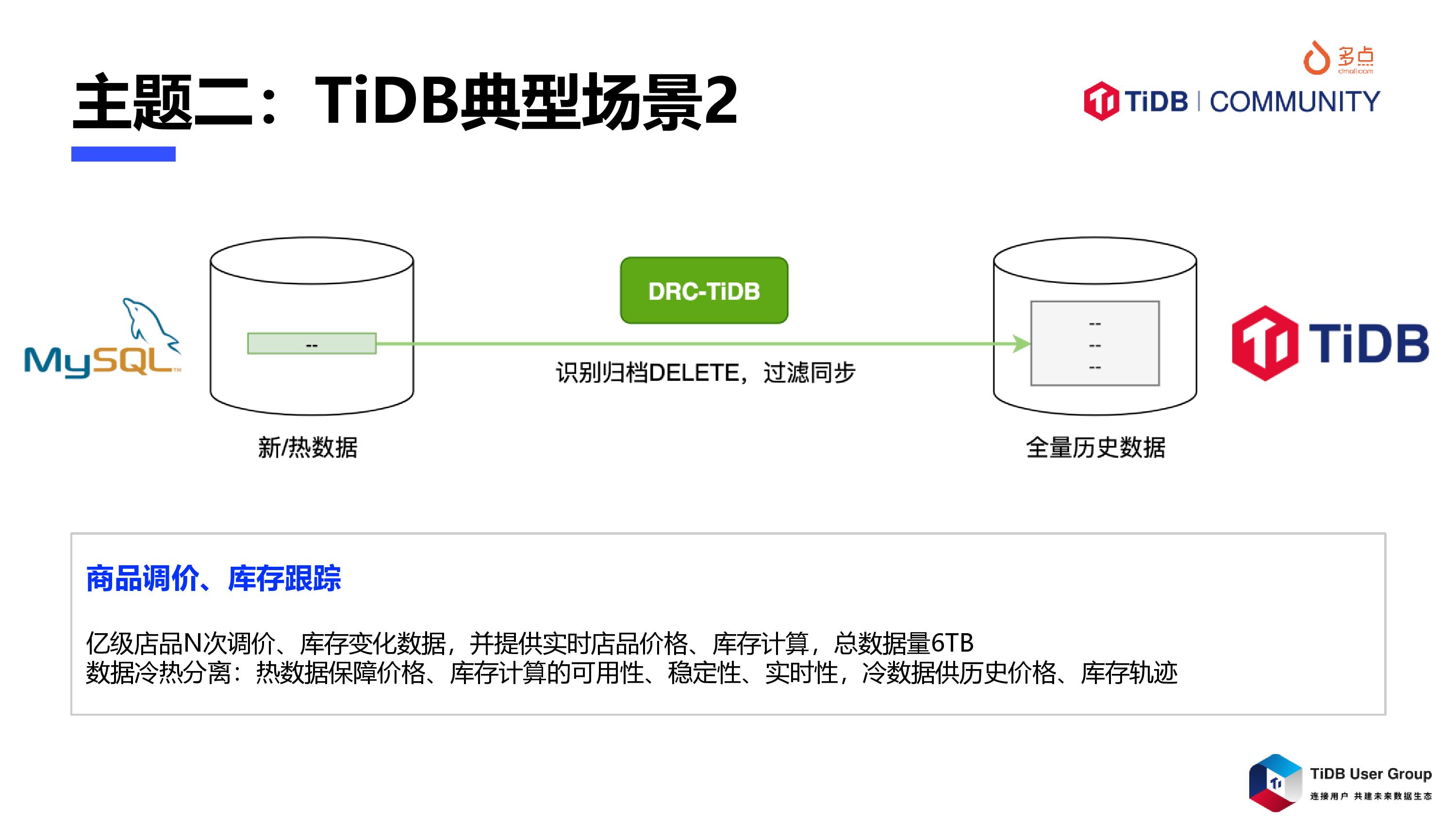 Dmall OS数字化零售TiDB应用简介-冯光普-page-010.jpg