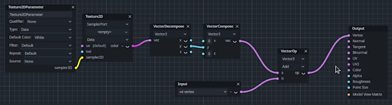 Screenshot of the visual shader editor with multiple connected nodes