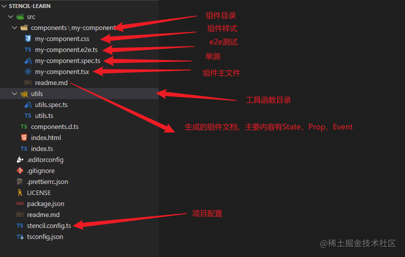 Snipaste_2022-12-02_15-58-45.png