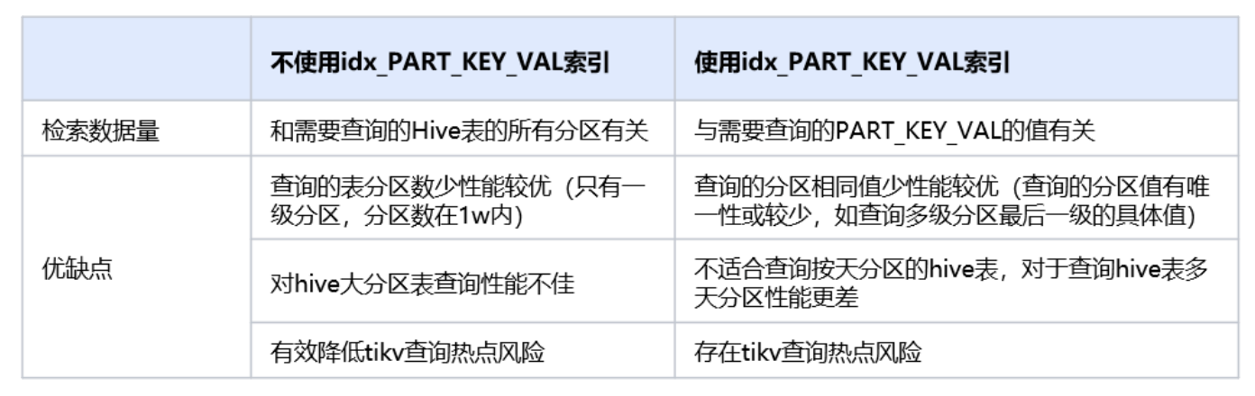 截屏2023-11-20 11.51.38.png