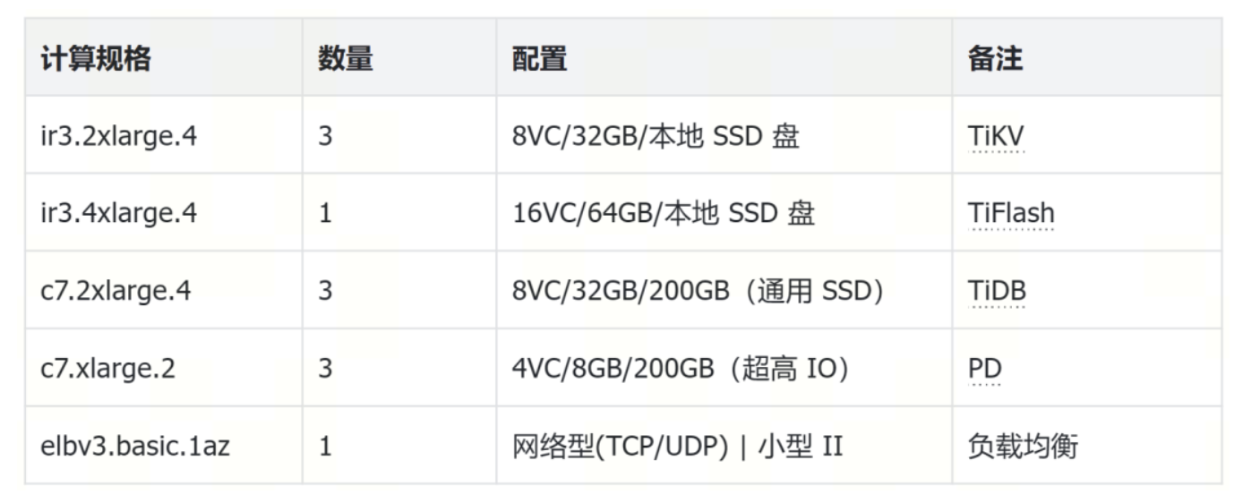 截屏2023-12-04 10.59.31.png