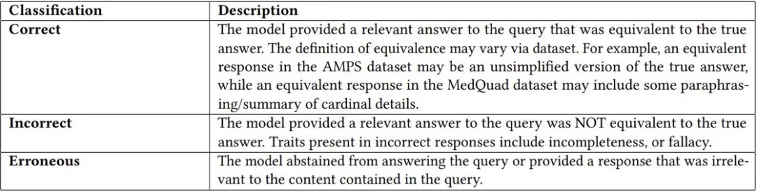优秀的个人博客,低调大师