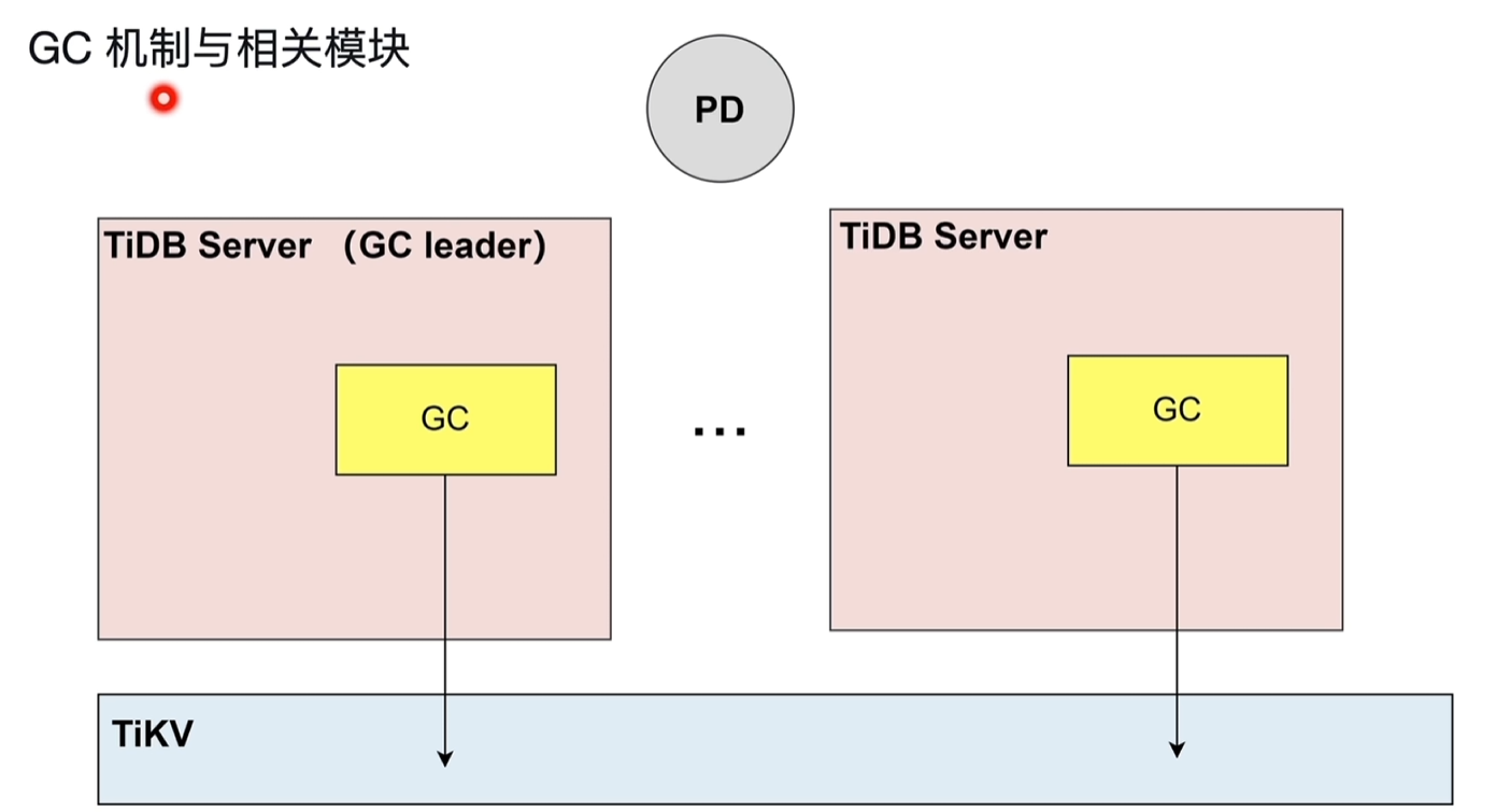 Pasted image 20250909080946.png
