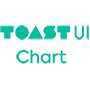 TOAST UI Chart