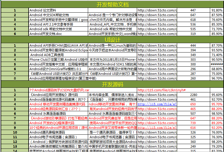 图书人口_2017年中国人口出生率及图书零售市场销售情况分析(3)