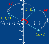 向量几何在游戏编程中的使用系列三之2-d物体任意角度的反弹