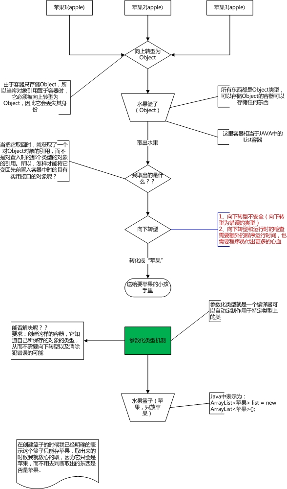 修饰人口的形容词_可以下形容人的形容词 英语(3)