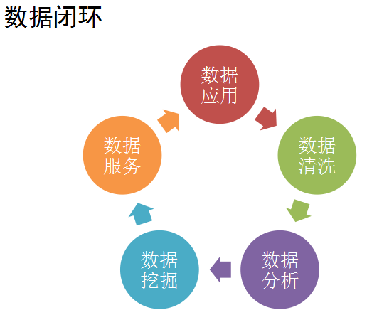 人口监测预警_地质灾害监测预警系统(3)