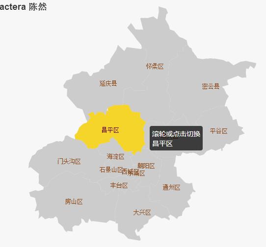 文档和下载 - javascript 图表库 - oschina - 中文开源技术交流社区