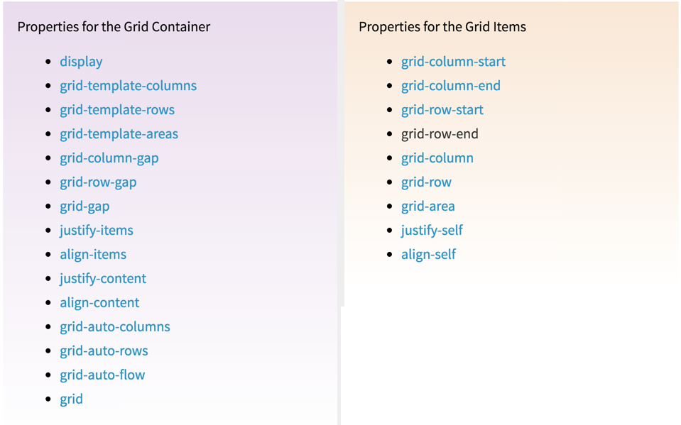 CSS Grid Simple Example - pengqinmm的个人空间- OSCHINA - 中文开源 