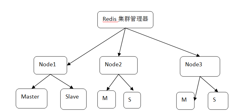 101521_vrdi_2262370.png