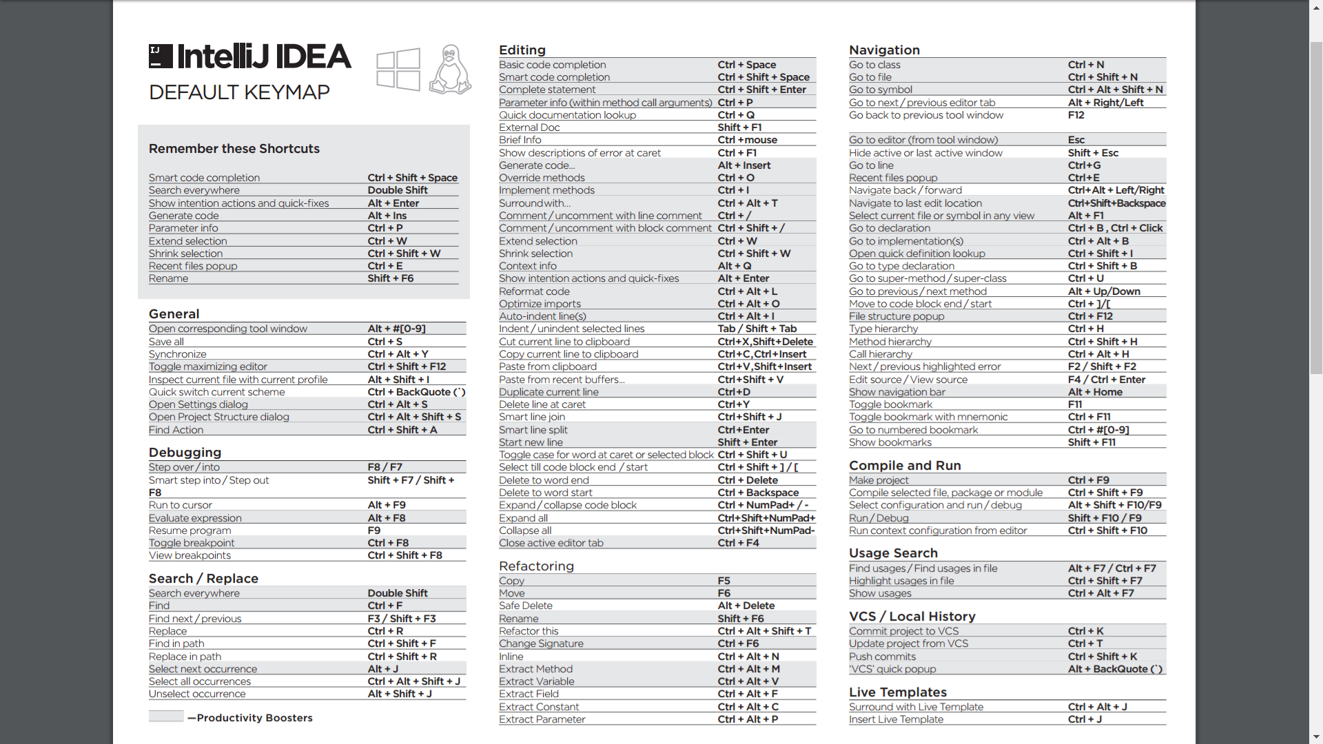 intellij-idea-shortcuts-gambaran