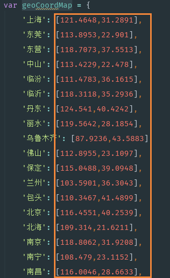 echarts地图的经纬度是怎么得到的,直接用百度