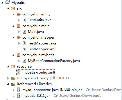 Java + MyBatis + MySql测试 