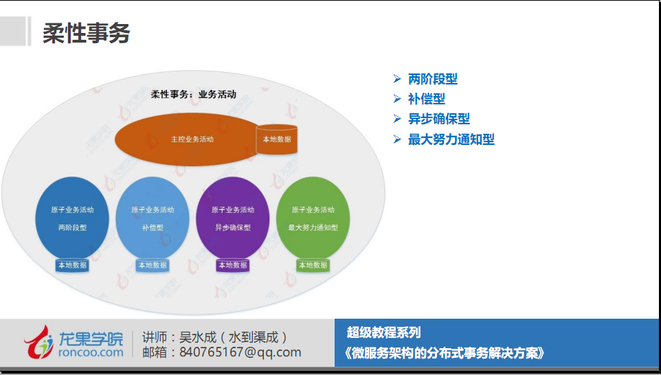 区曲工工打一成语疯狂猜成语的成语有哪些(2)