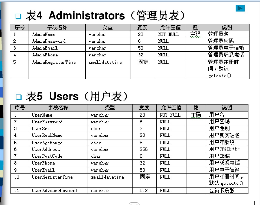 海量用户行为数据的存储和分析 - 又拍云