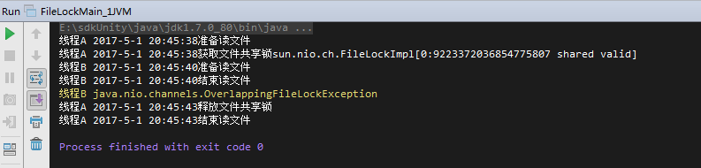 Java.NIO编程一览笔录 