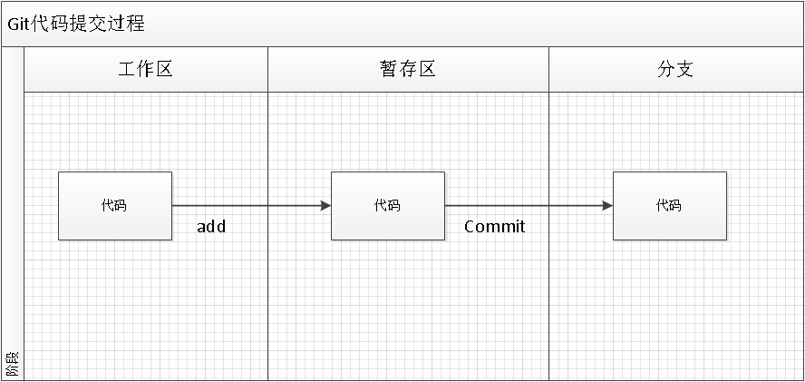 哼鸣的原理_咽音声乐训练 四 用哼鸣训练共鸣的方法(2)