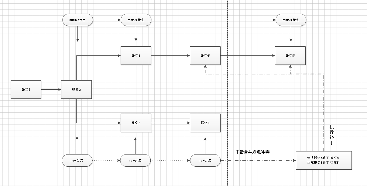 哼鸣的原理_咽音声乐训练 四 用哼鸣训练共鸣的方法