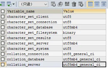 全面了解mysql中utf8和utf8mb4的区别