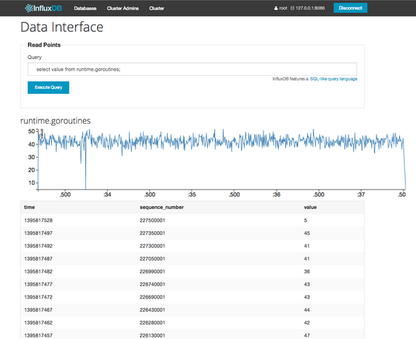 InfluxDB