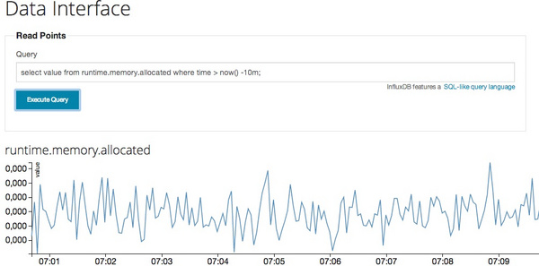 influxdb