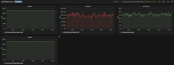 influxdb