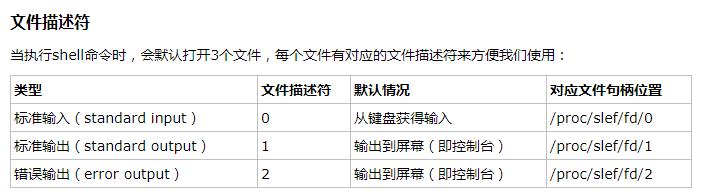 Linux后台进程与标准输出 Cjavaer的个人空间 Oschina 中文开源技术交流社区