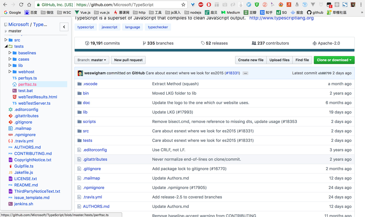 Yml github. Yml github