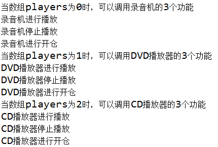 java_1115
