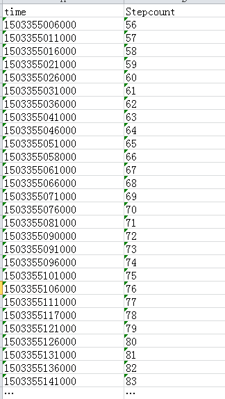 SQL 时间戳转换为24小时