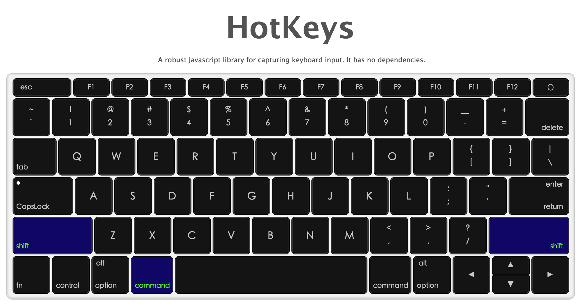 HotKeys.js 2.0.9 发布，定制组合快捷键