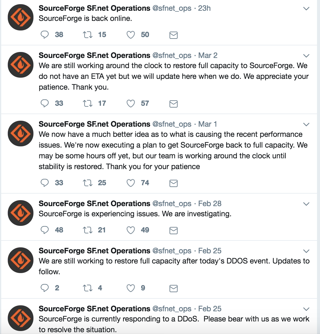 因 DDoS 攻击等问题，SourceForge 频繁停机惹抱怨