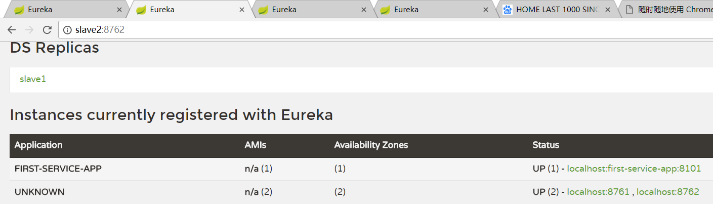 Spring Cloud微服务开发笔记2——Eureka集群搭建 