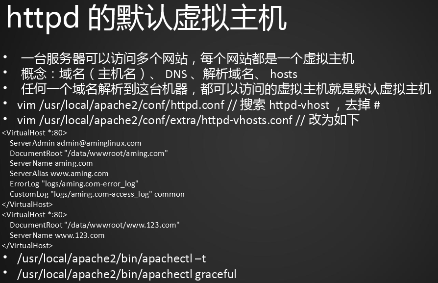 Apache和PHP结合，Apache默认虚拟主机 