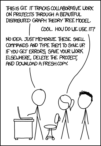 为什么 SQLite 不使用 Git 进行版本管理？(Why SQLite Does Not Use Git)