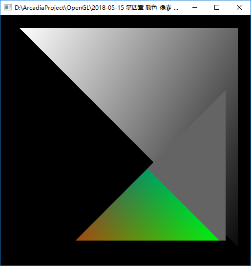 模板的绘制_没设置ColorMask的情况