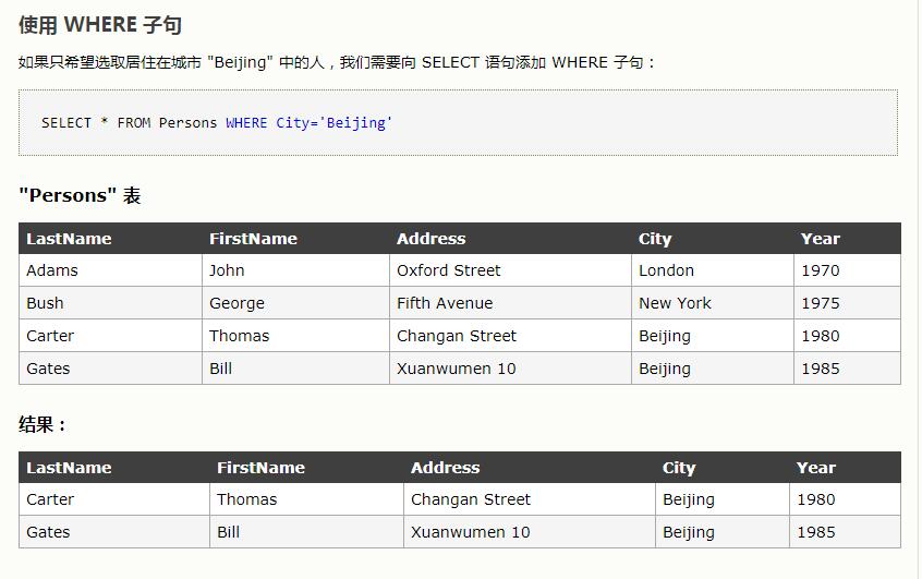 学习笔记SQL提交查询语法之WHERE子句的应用和规则[图]
