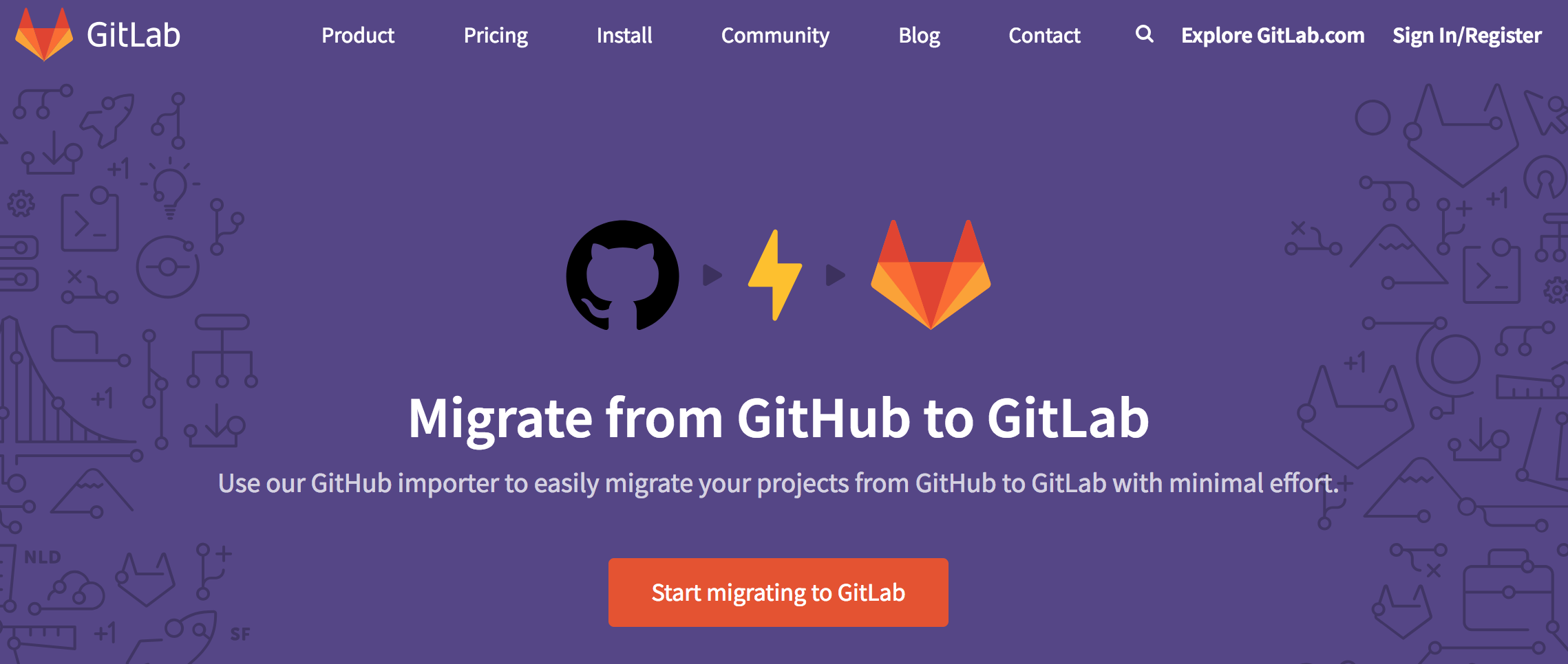 Github com import. GITHUB альтернативы. Host program. GITLAB avatar.