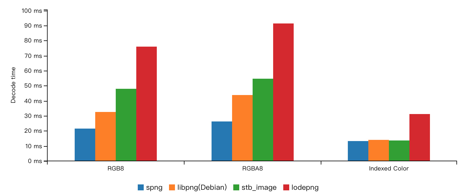 优秀的个人博客,低调大师