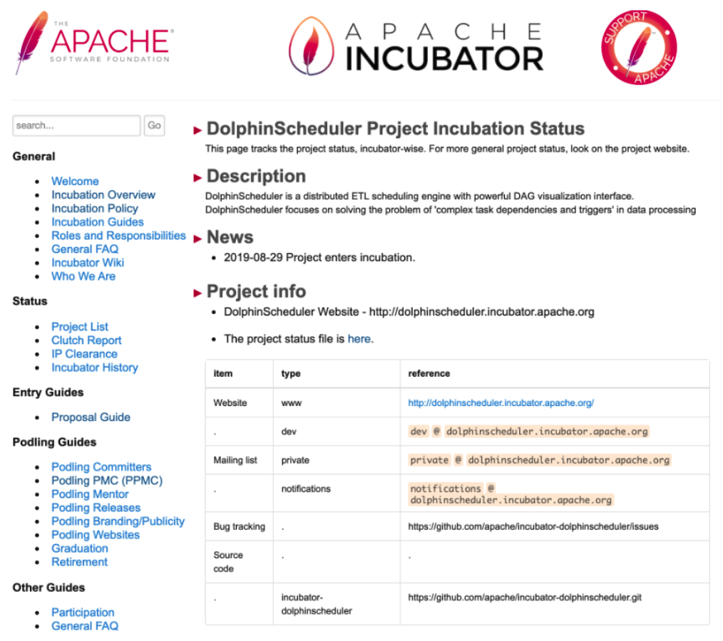 Analysys EasyScheduler into the open source project Apache ...