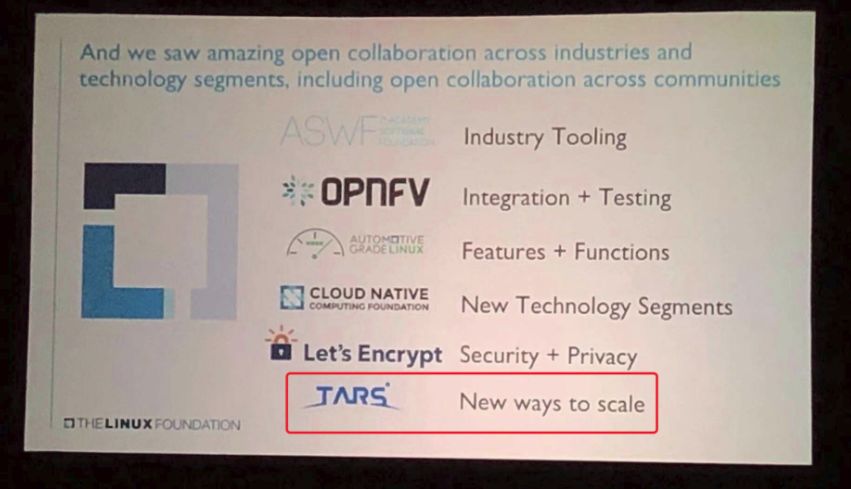 TARS：Linux基金会新一代海量服务开发框架  