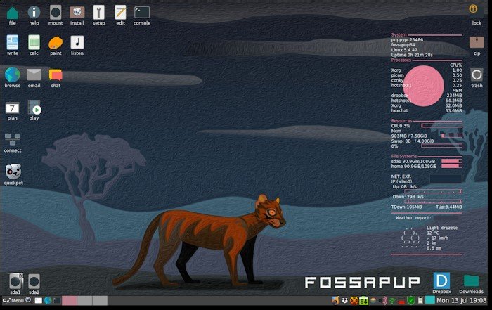 Puppy Linux 9.5 发布，代号 FossaPup64